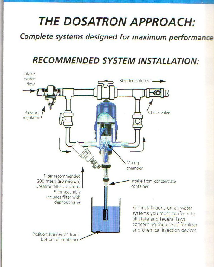 dosatroncutaway.jpg